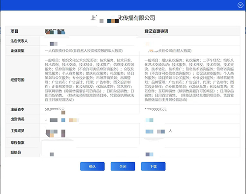 如何判斷股權(quán)轉(zhuǎn)讓是否具有合理商業(yè)目的