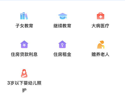 個人所得稅專項附加扣除金額及申請指南